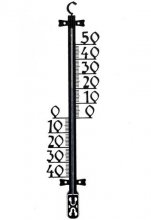 Garten Thermometer