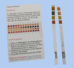 pH Teststreifen