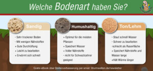 Bodenarten Vor und Nachteile